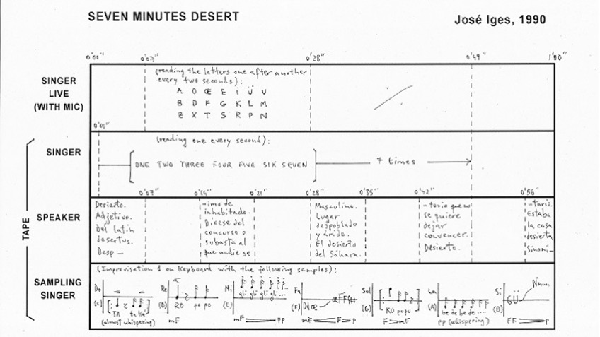 "Seven Minutes Desert", 1990.
