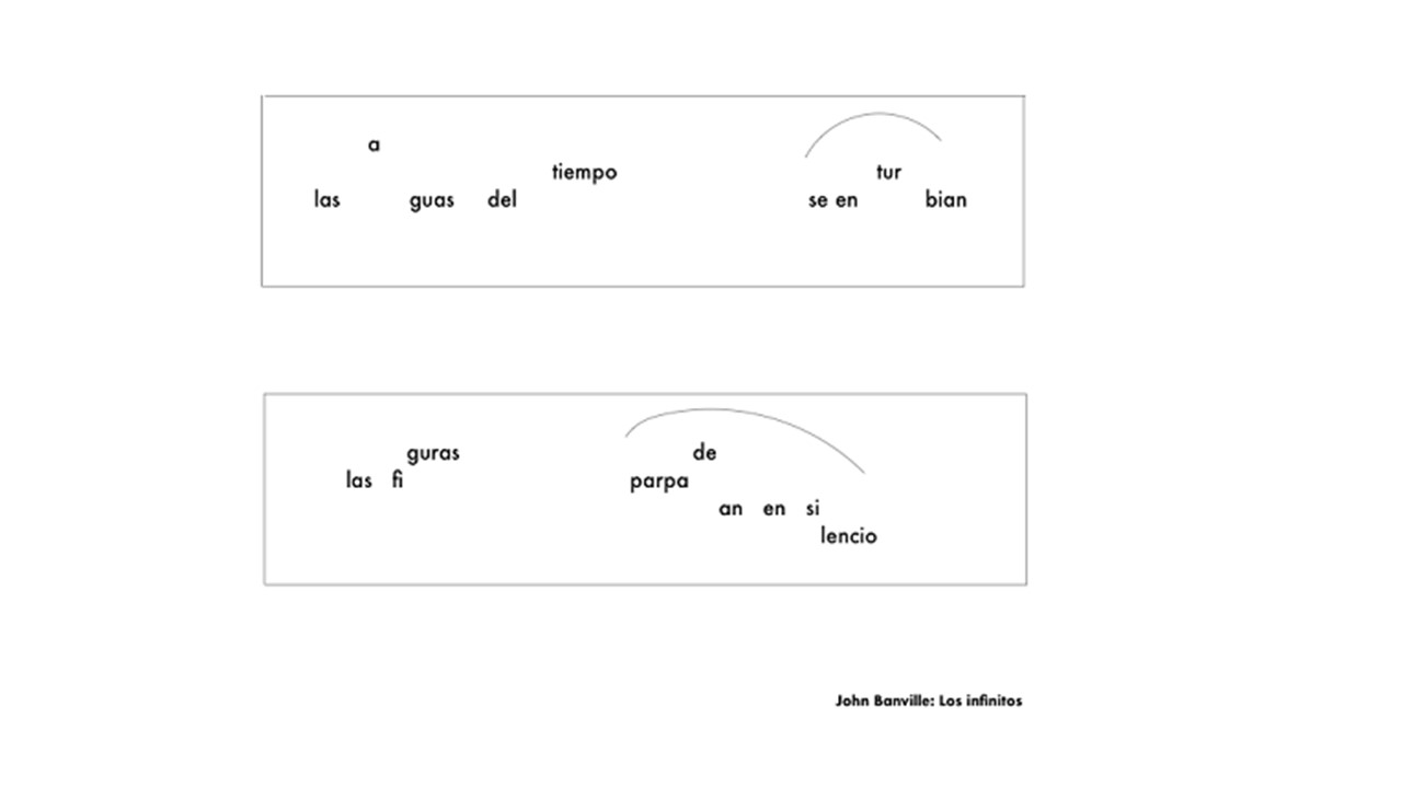 "Fondo Ilusorio de Espejos-Texto-partitura J. Banville", 2019.