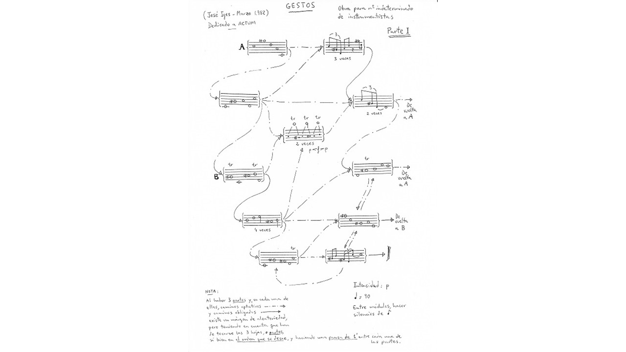 "Gestos", 1982. Music sheet. 3 pages measuring 31,5 x 21,5 cm. Original, signed.