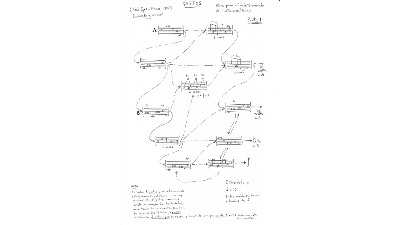 "Gestos", 1982. Partitura. 3 páginas. de 31,5 x 21,5 cm. Original firmado.