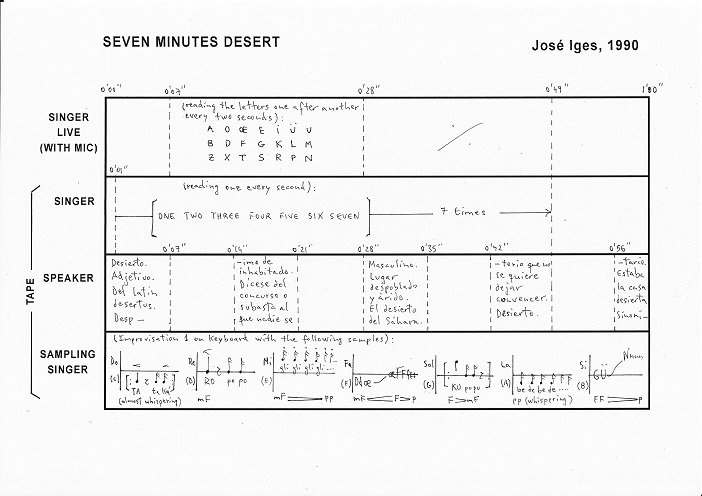 Seven minutes desert. Music sheet. 7 pages 30 x 21 cm