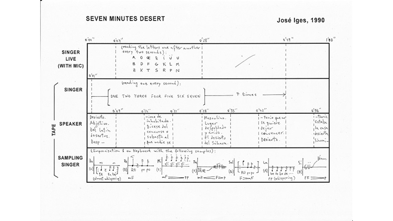 "Seven minutes desert", 1990. Partitura. 
7 páginas de 30 x 21 cm. Original firmado