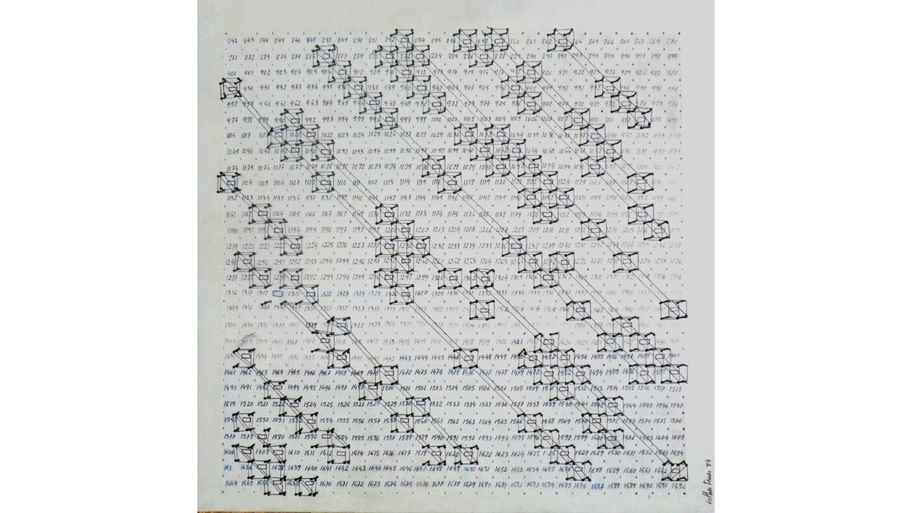 Esther Ferrer. Serie: "Poema de los números primos", 1984. 50 x 50 x 3 cm.