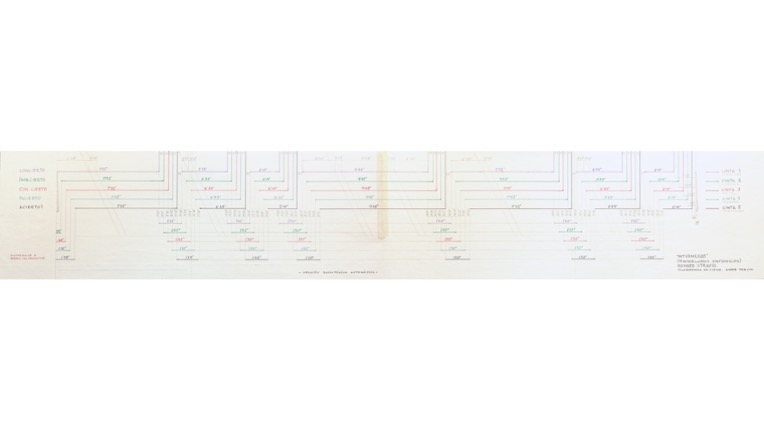Isidoro Valcárcel Medina. "Concierto (por cierto, con cierto incierto acierto)", 1995. Original work, score of the sound composition of the same title, consisting of a superimposition of tape recordings based on a composition by Strauss, made with ink and coloured pencils. 21,5 x 119 cm.