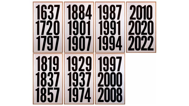 Ramón Mateos. CRISI?, 2024. Polyptych