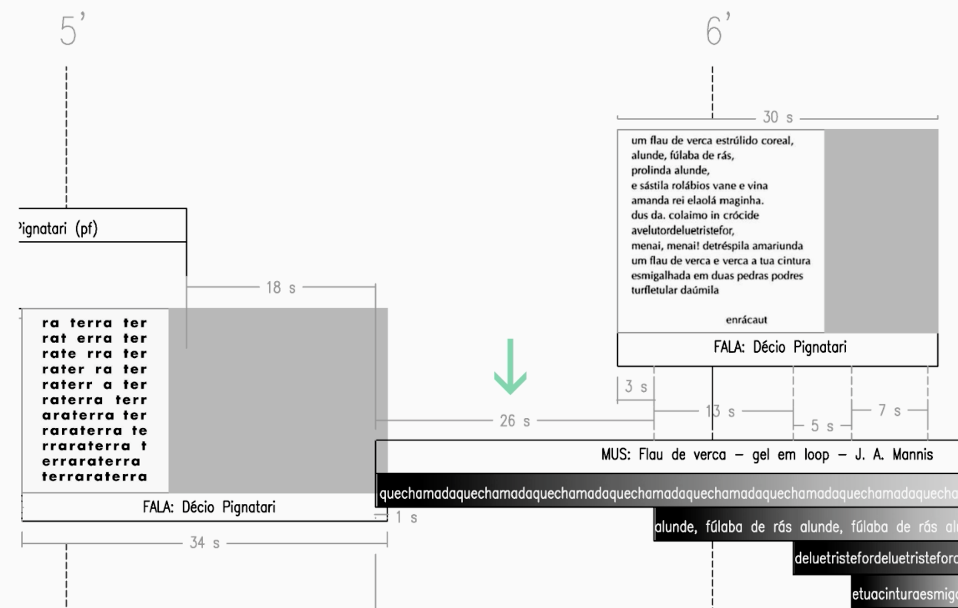 TODAY LAST DAY OF "SONIC DETOURS" THE CYCLE CURATED BY JOSÉ IGES AT CINETECA MATADERO